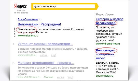 Контекстная реклама в Яндексе